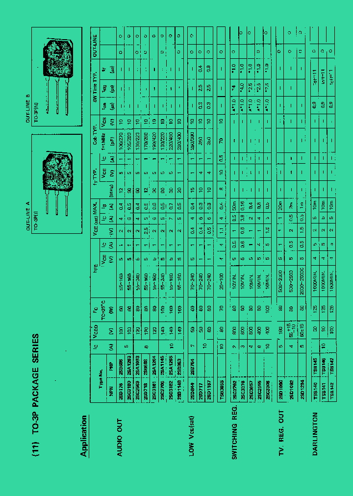 2SC2563_777114.PDF Datasheet