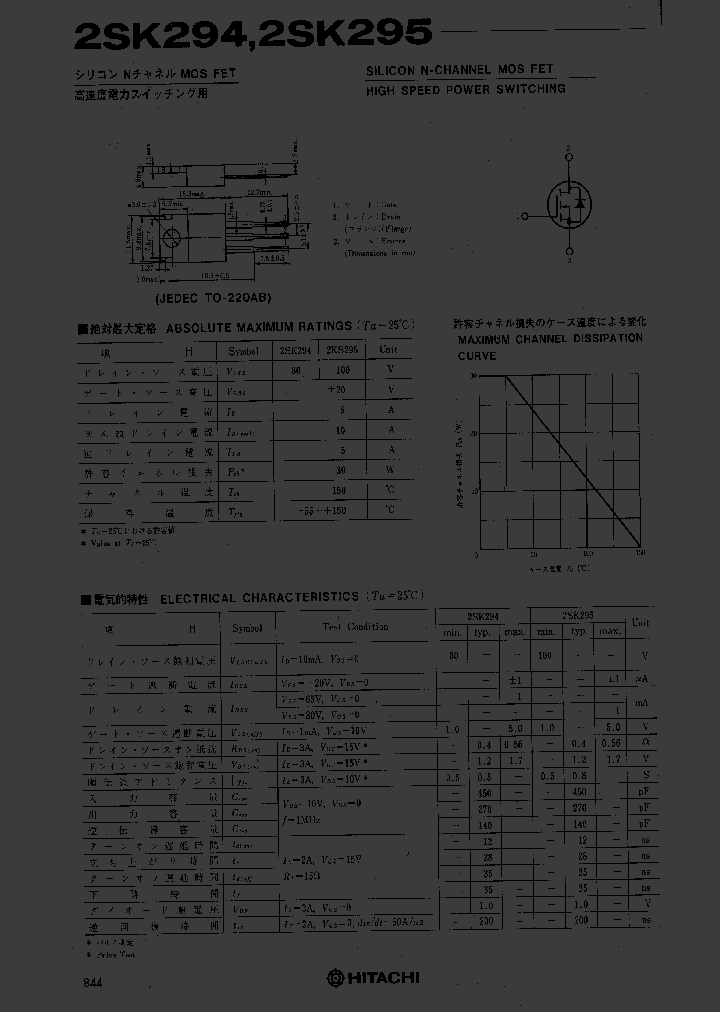 2SK294_767546.PDF Datasheet