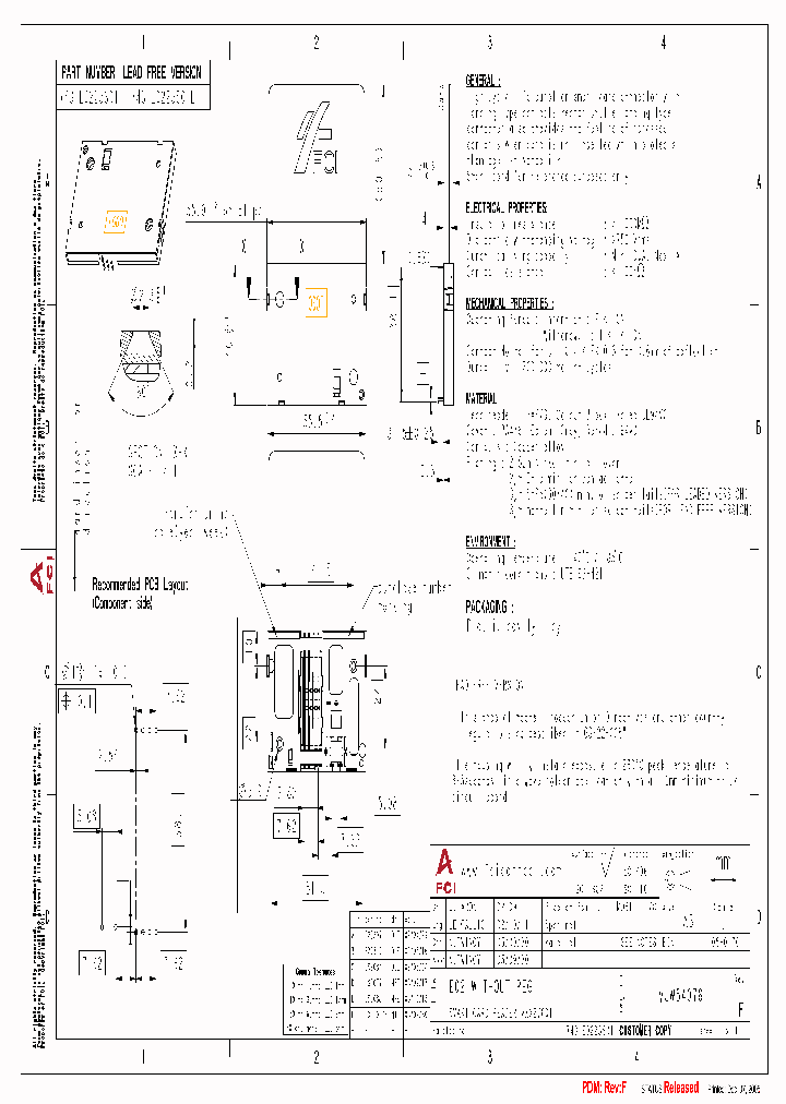 7431E0225S01_699436.PDF Datasheet