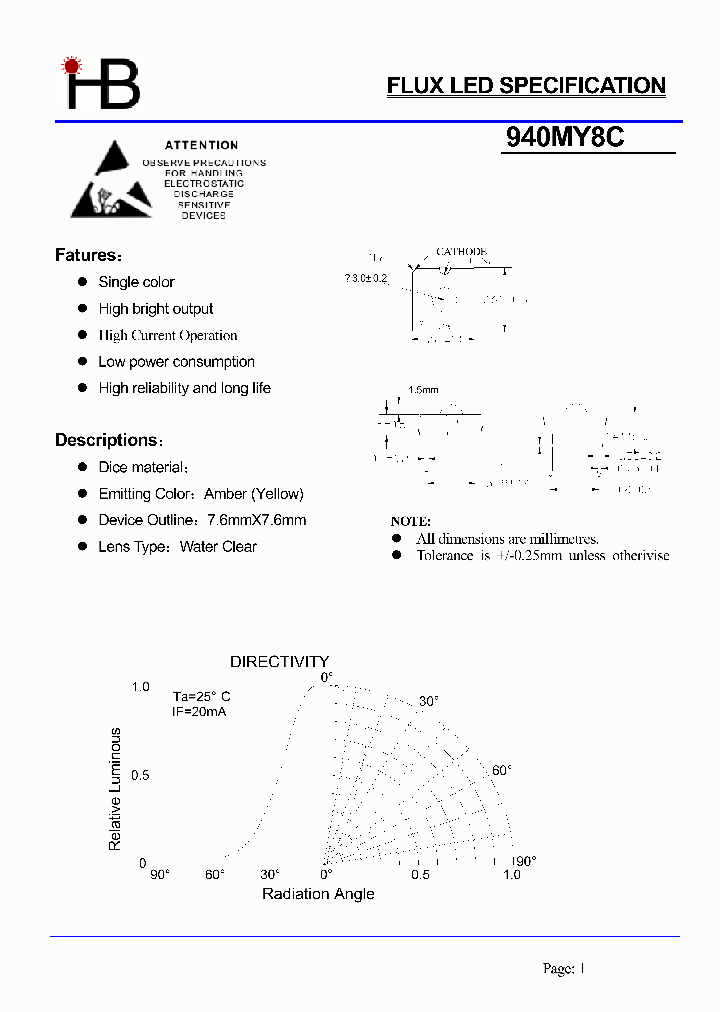 940MY8C_669934.PDF Datasheet
