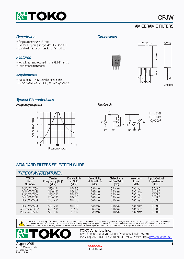 ACFJW-455A_748728.PDF Datasheet