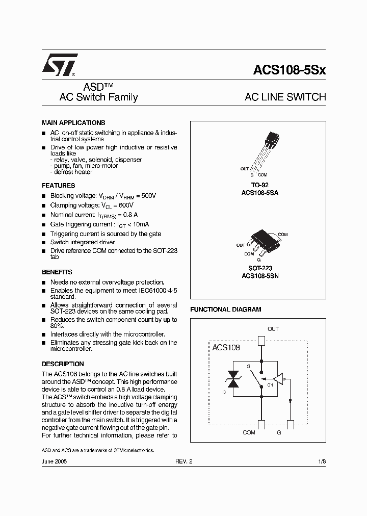 ACS1085S_602268.PDF Datasheet