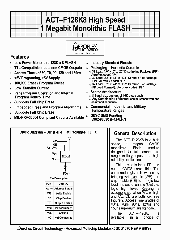 ACT-F1288N_286818.PDF Datasheet
