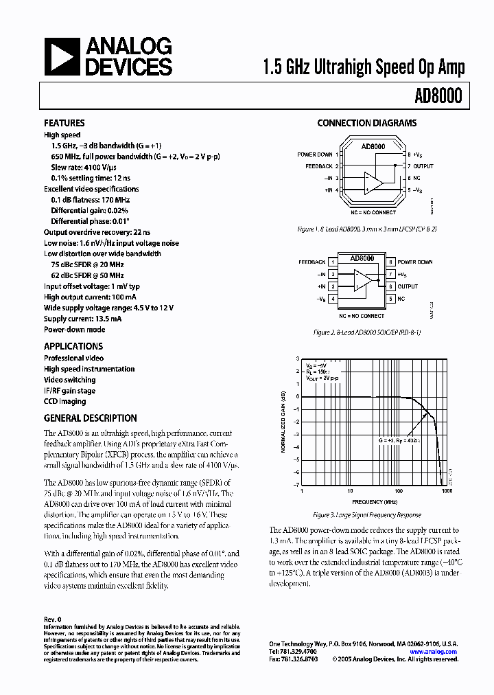 AD8000YRDZ_710990.PDF Datasheet