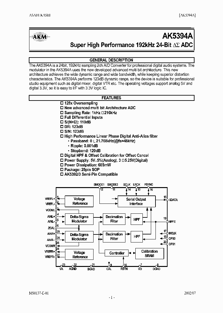 AK5394A_337858.PDF Datasheet