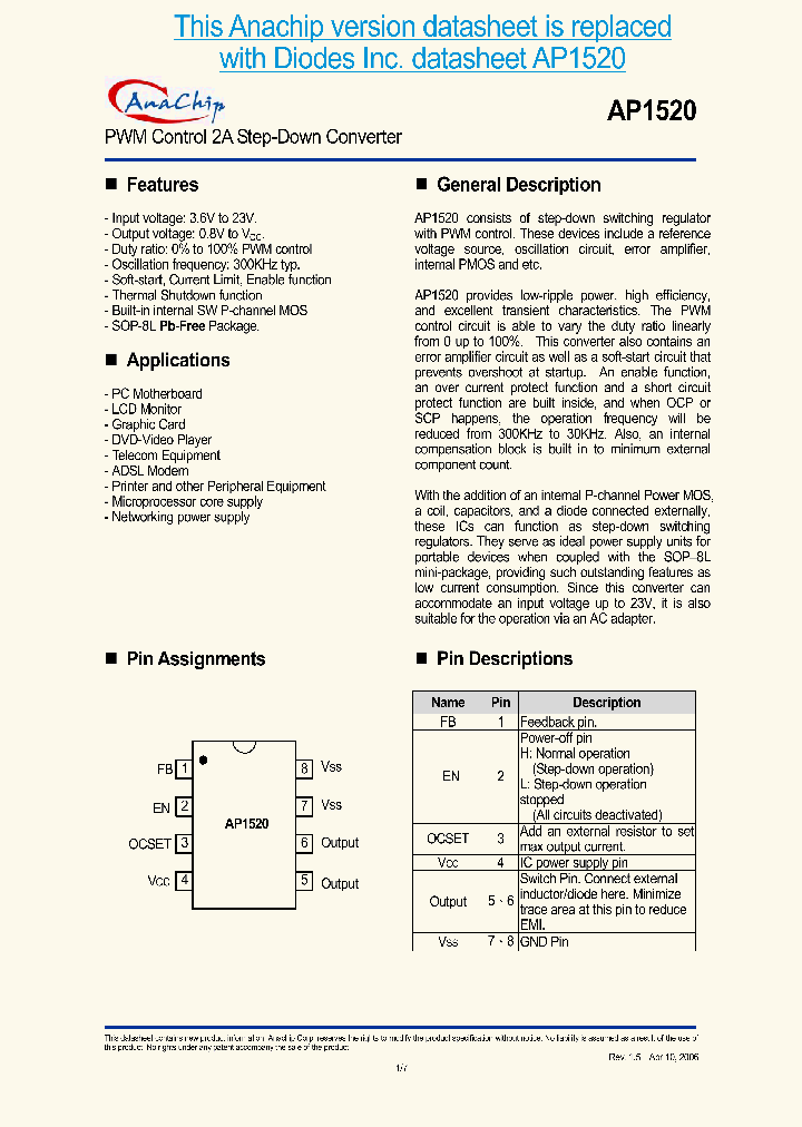 AP1520SA_714693.PDF Datasheet