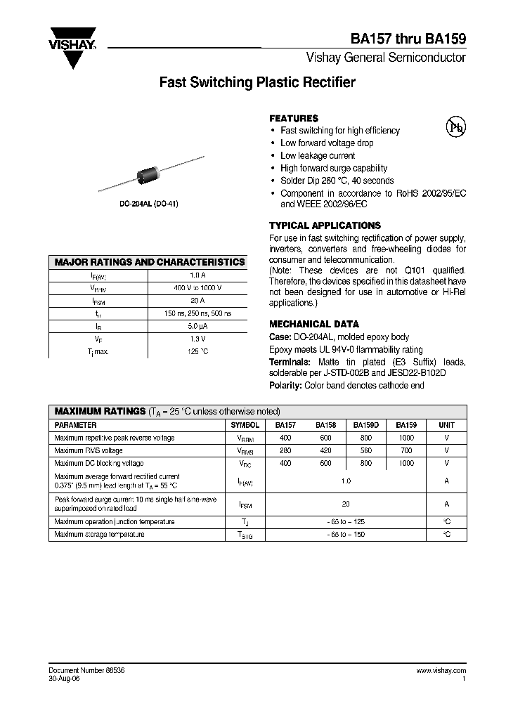 BA158-E354_740388.PDF Datasheet