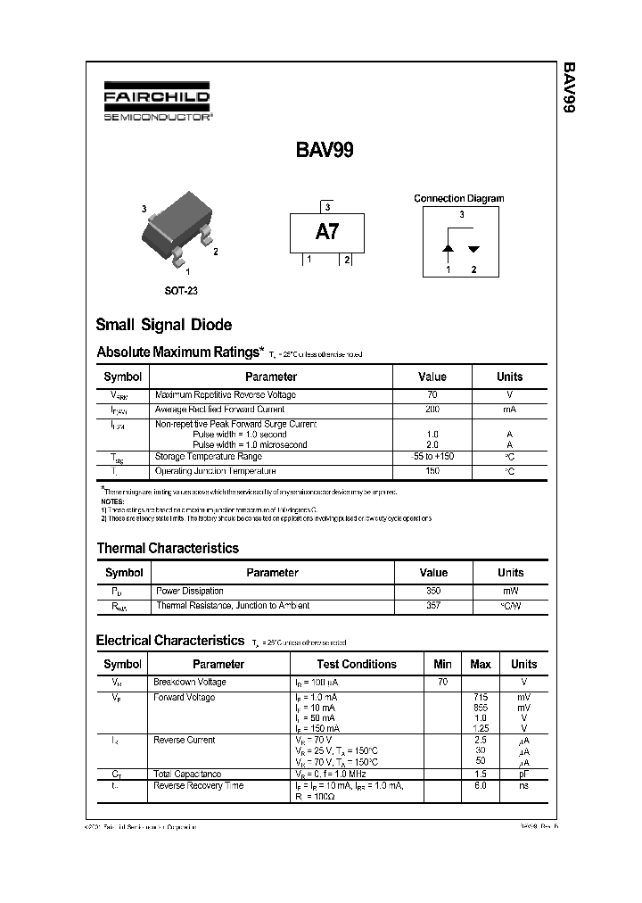 BAV99_572876.PDF Datasheet