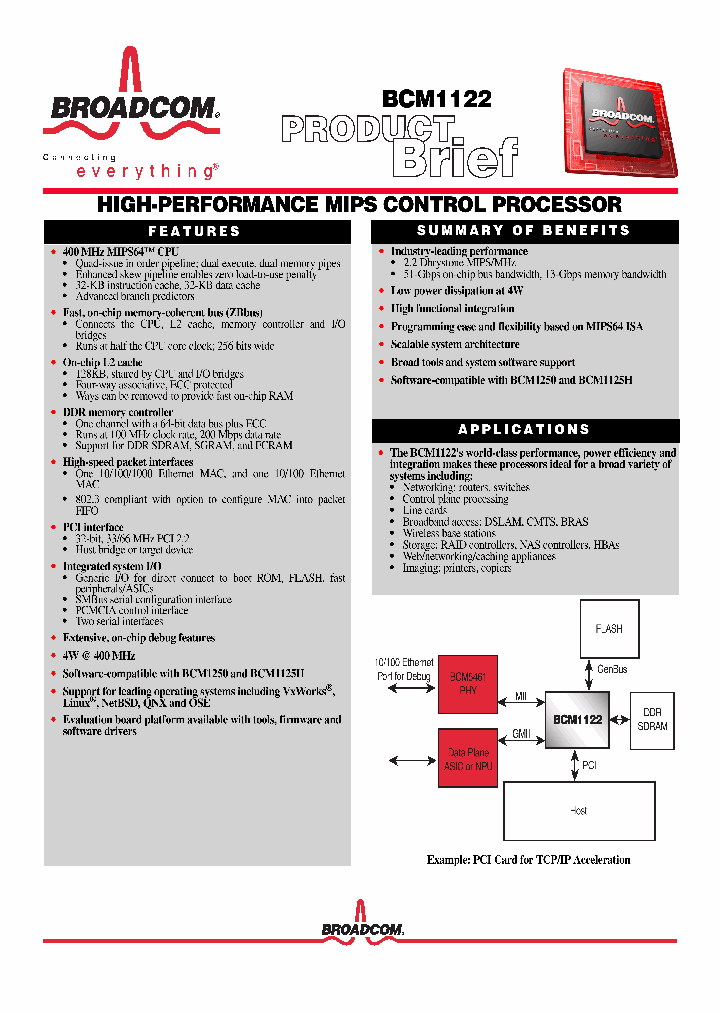 BCM1122_755246.PDF Datasheet