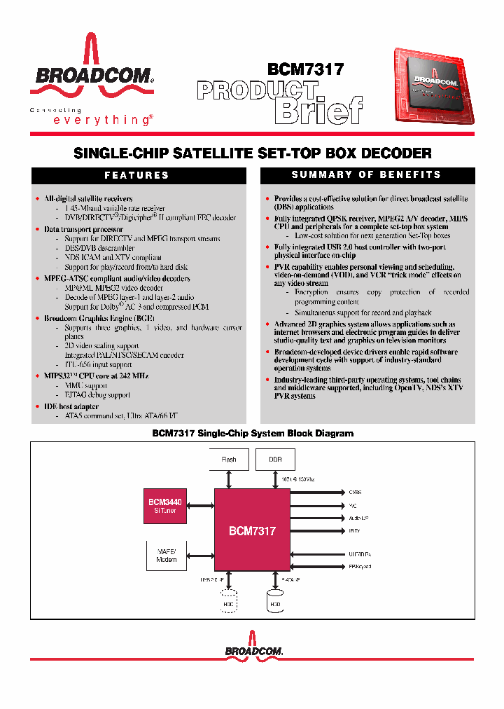 BCM7317_570584.PDF Datasheet