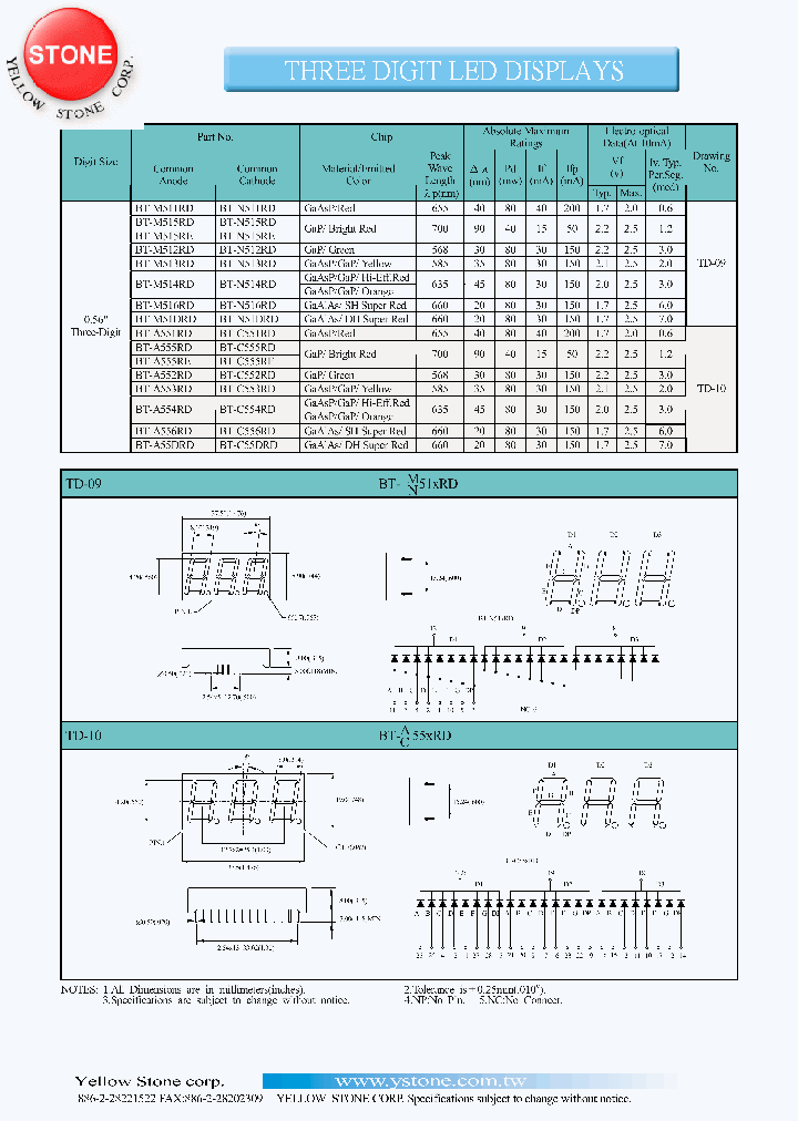 BT-M515RD_684280.PDF Datasheet