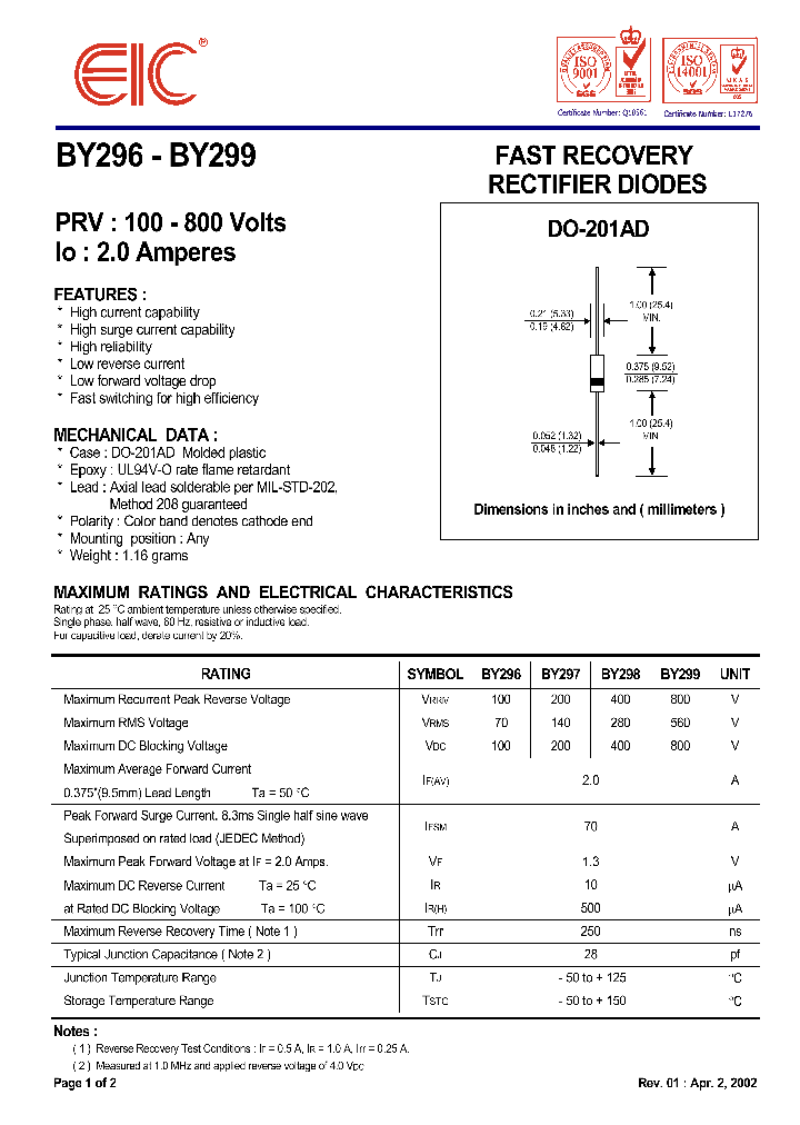 BY297_784327.PDF Datasheet