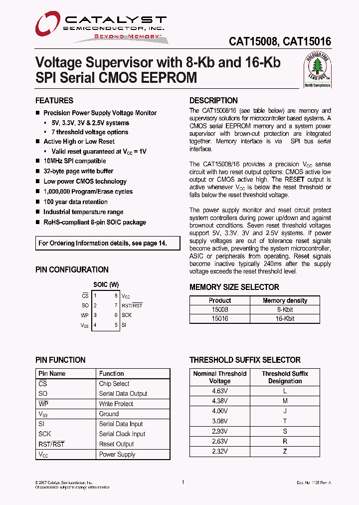 CAT150081LWI-GT3_752305.PDF Datasheet