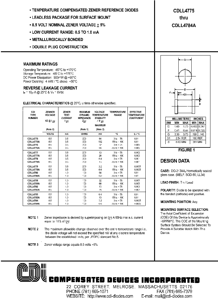 CDLL4780_215019.PDF Datasheet