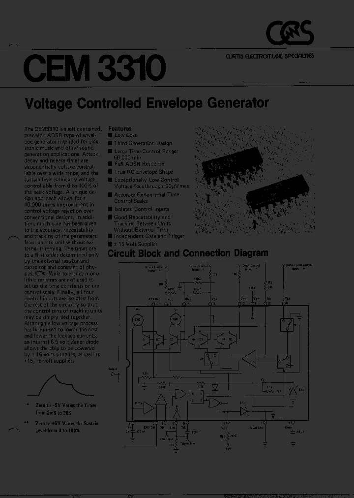 CEM3310_568677.PDF Datasheet