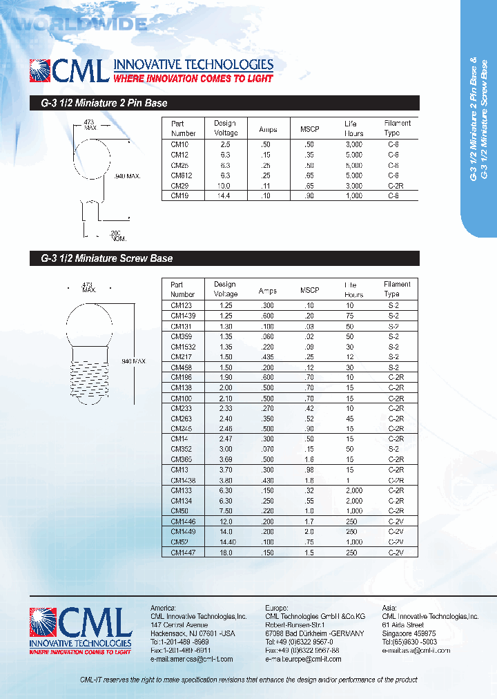 CM100_587456.PDF Datasheet