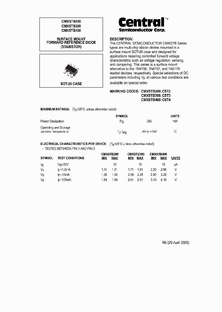 CMXSTB200_636965.PDF Datasheet