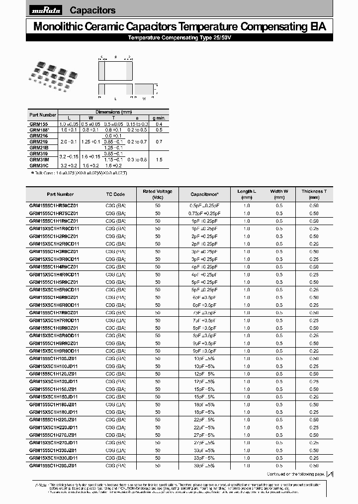 GRM1555C1HXXX_678067.PDF Datasheet