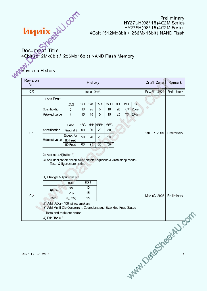 HY27UH084G2M_580950.PDF Datasheet