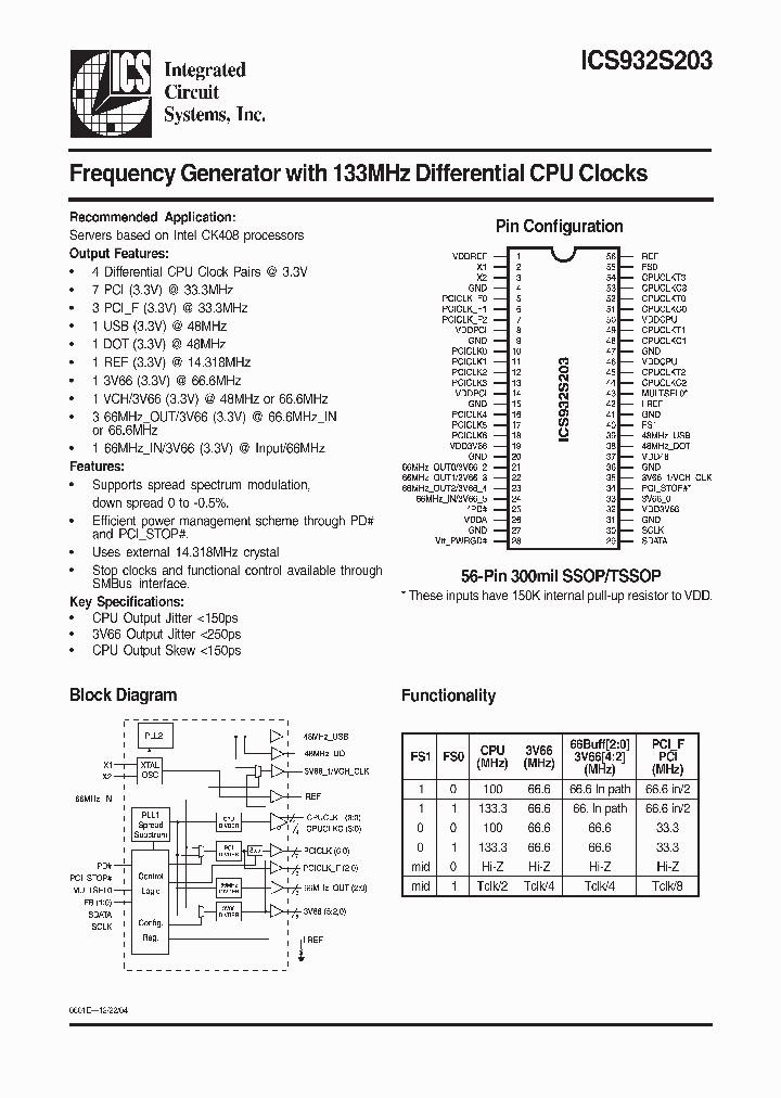 ICS9250-37_84368.PDF Datasheet