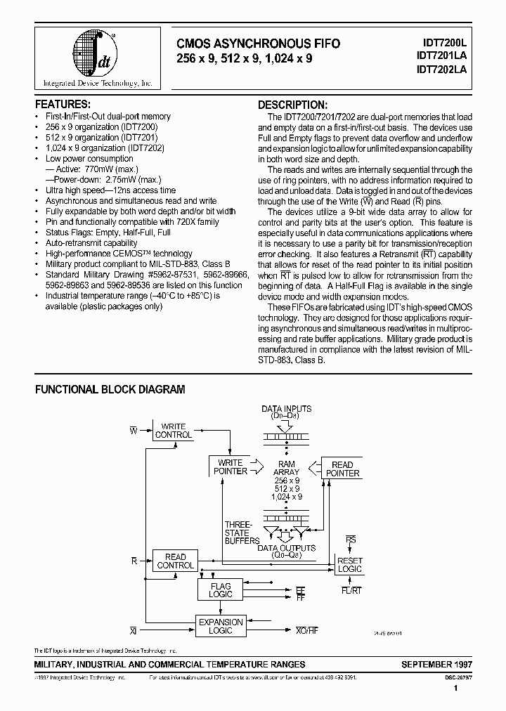 IDT7202LA35TD_564290.PDF Datasheet