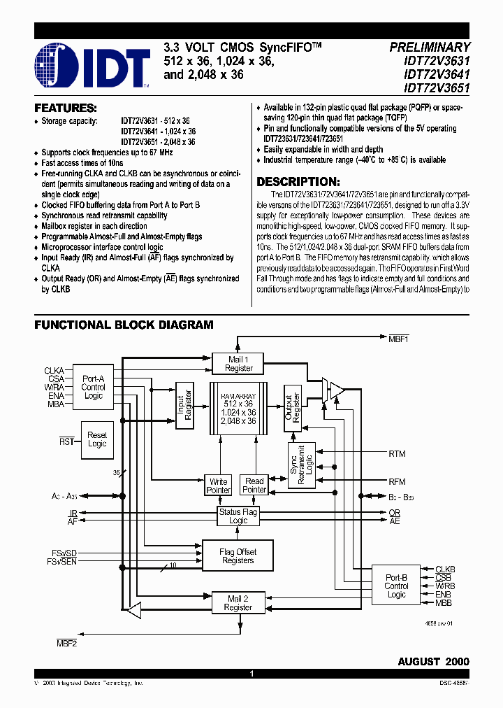 IDT72V3641_333082.PDF Datasheet