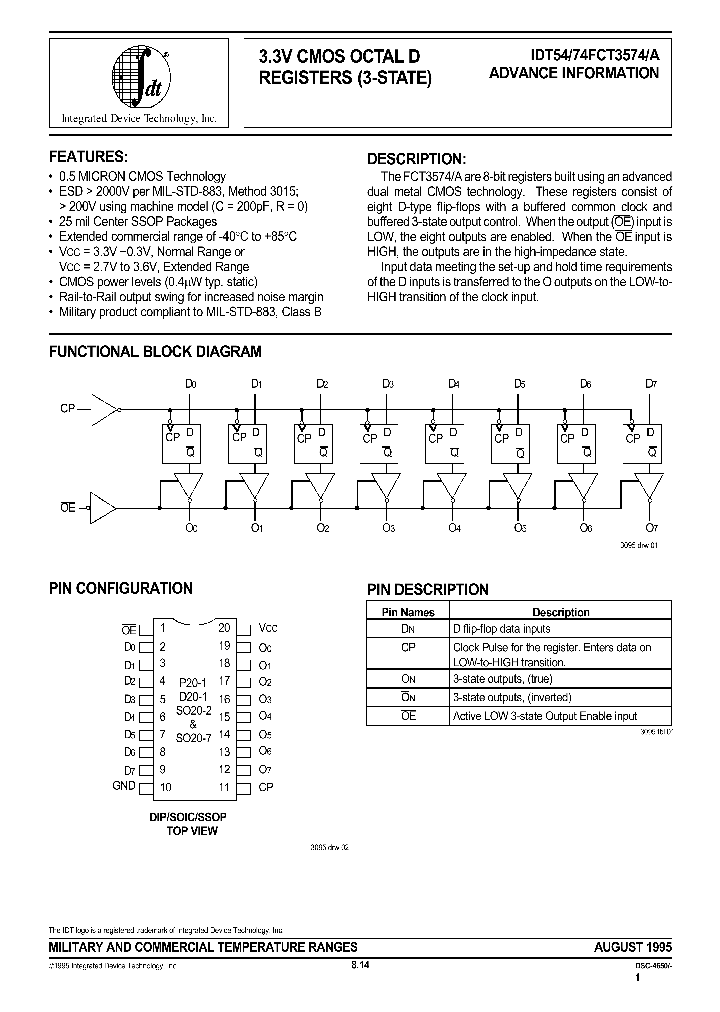 IDT74FCT3574D_567324.PDF Datasheet