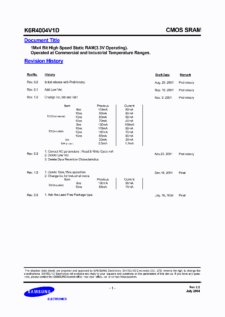 K6R4016C1D_77853.PDF Datasheet