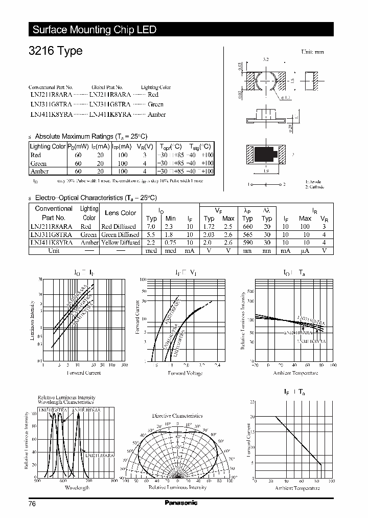 LNJ211R8ARA_401768.PDF Datasheet