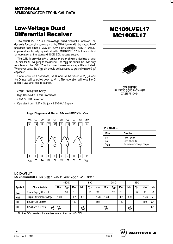 MC100LVEL17_84913.PDF Datasheet