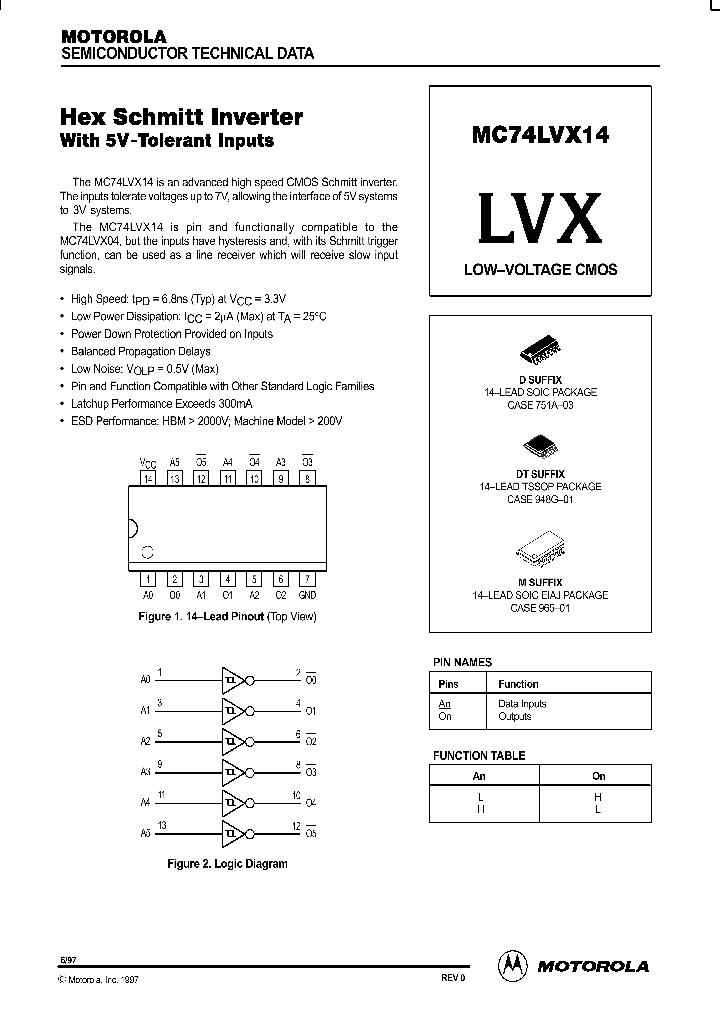 MC74LVX14D_749021.PDF Datasheet