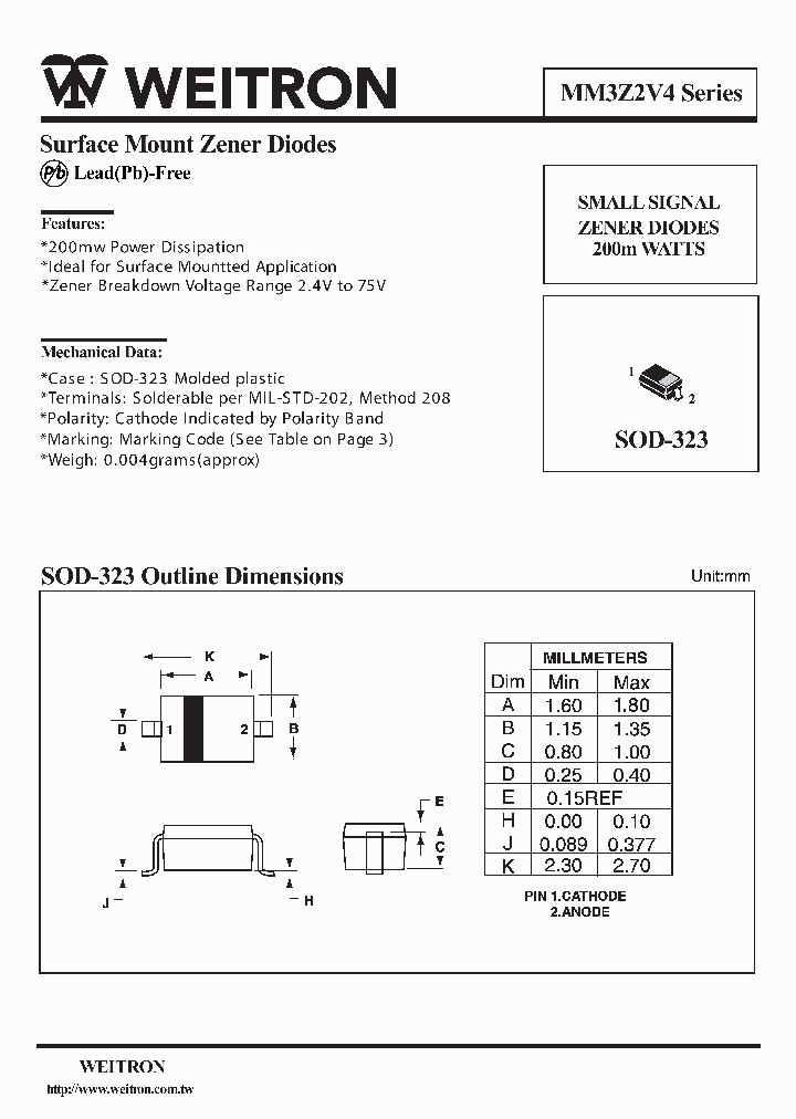 MM3Z30V_562288.PDF Datasheet