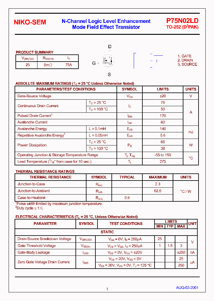 P75N02LD_574908.PDF Datasheet