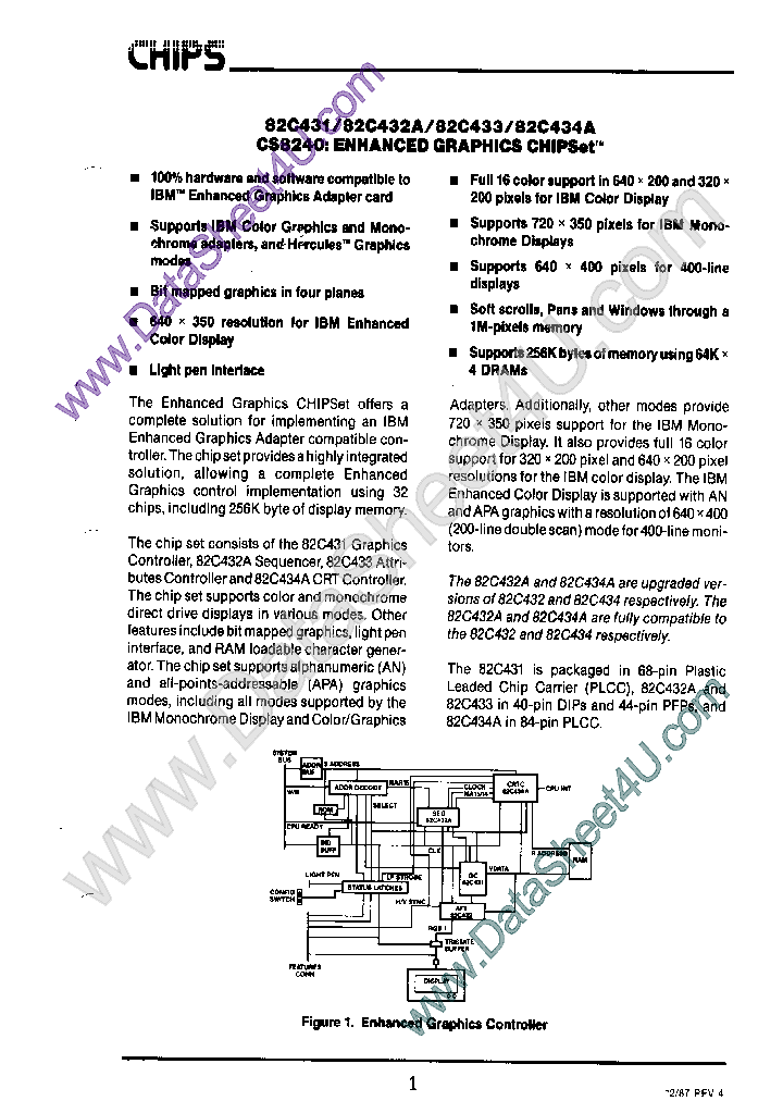 P82C432A_622229.PDF Datasheet