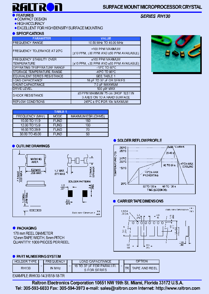 RH130_610143.PDF Datasheet