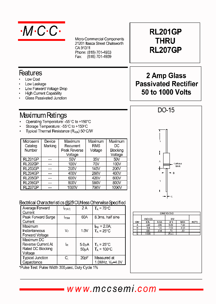 RL202GP_175998.PDF Datasheet