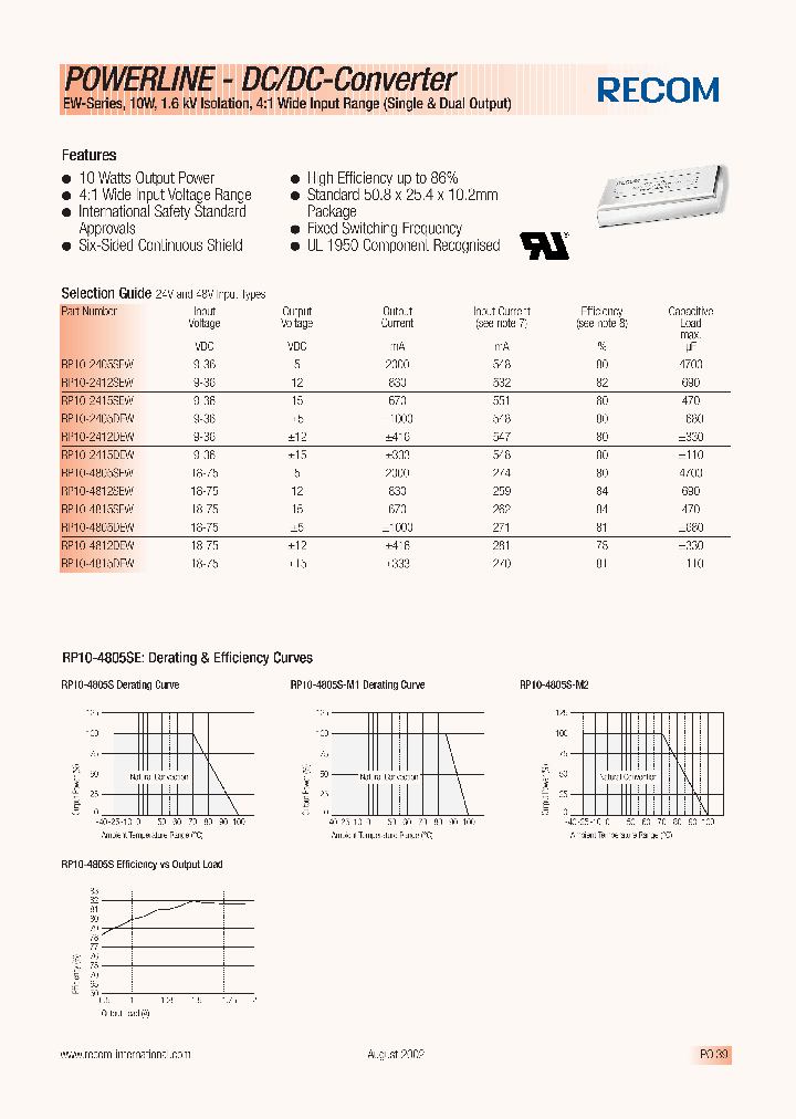 RP10-4815SEW_455208.PDF Datasheet