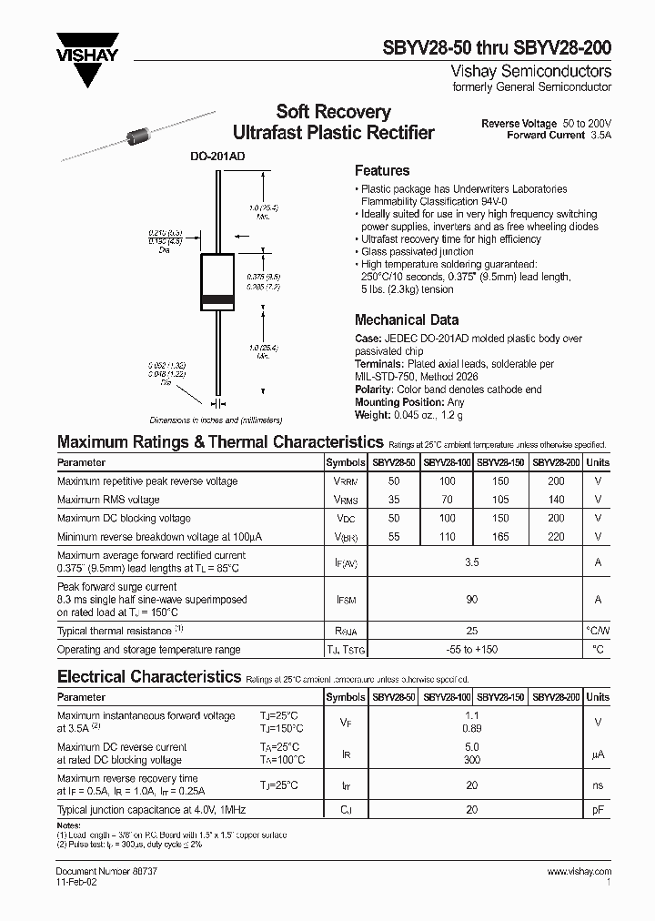 SBYV28-200_180679.PDF Datasheet