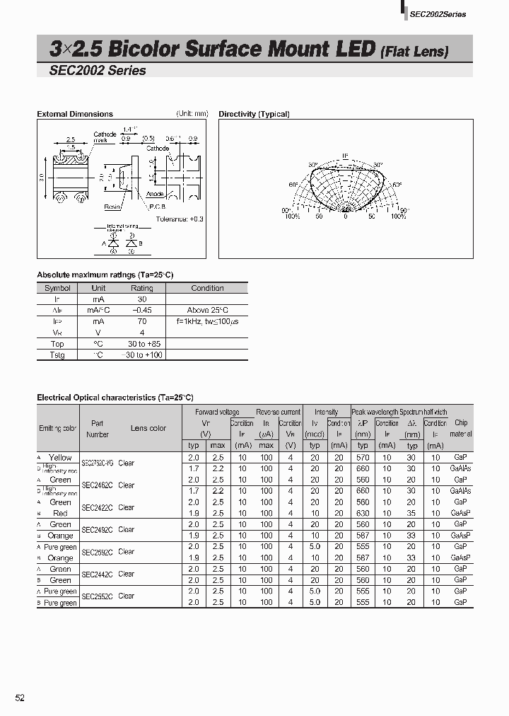 SEC2002_675638.PDF Datasheet