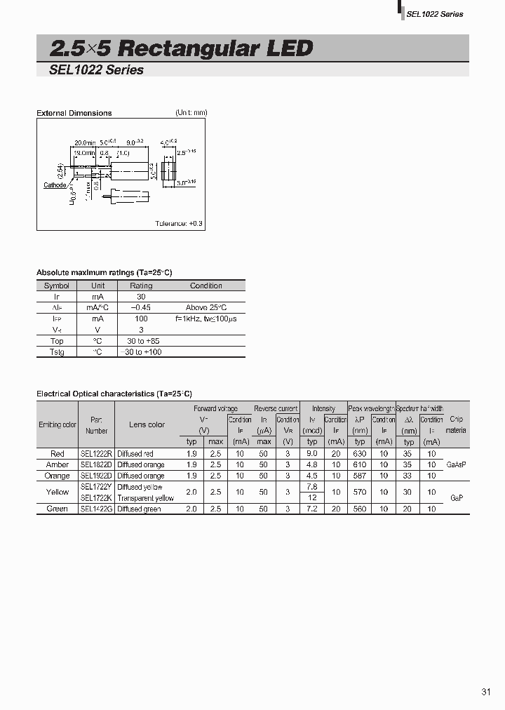 SEL1222R_716562.PDF Datasheet