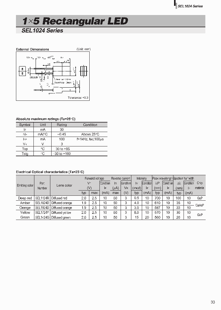 SEL1824D_716579.PDF Datasheet