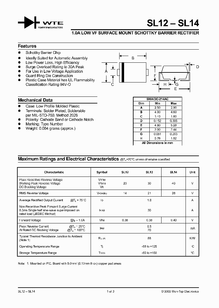 SL12_584848.PDF Datasheet