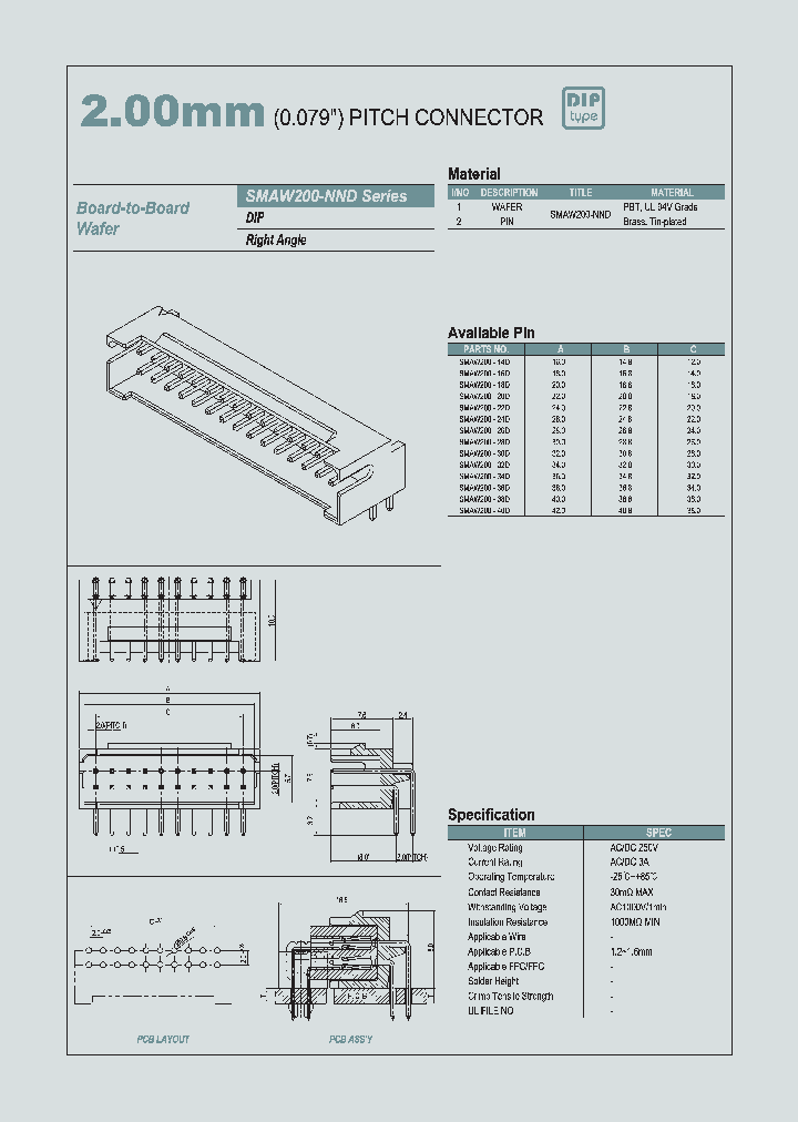 SMAW200-NND_648636.PDF Datasheet