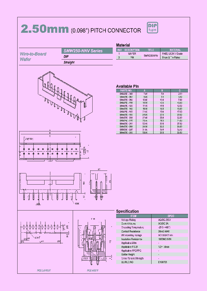 SMW250-NNV_648904.PDF Datasheet