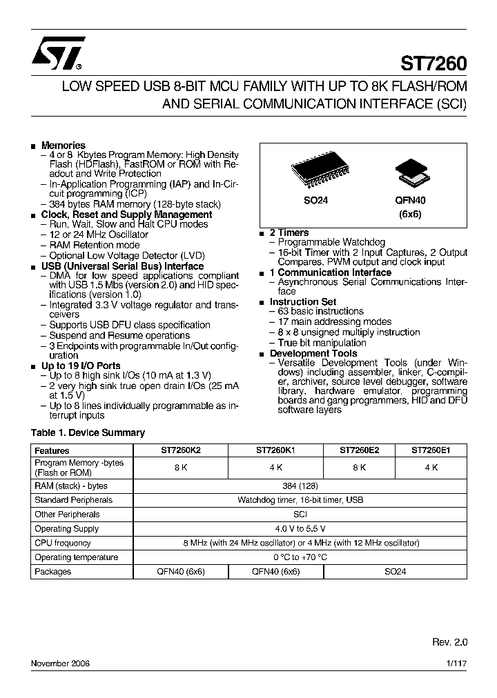 ST7260K1U1XXX_588199.PDF Datasheet