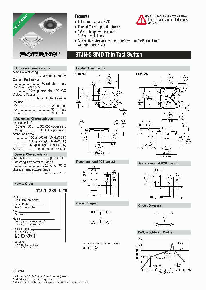 STJN-508-KTR_696833.PDF Datasheet