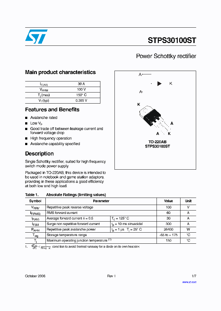 STPS30100ST_735879.PDF Datasheet