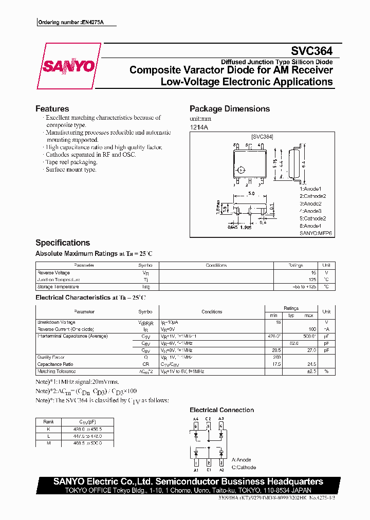 SVC364_787178.PDF Datasheet