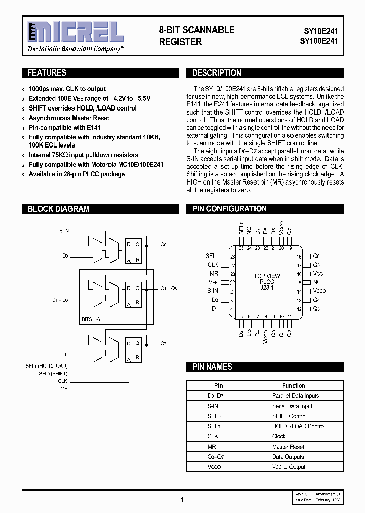 SY10E241JCTR_760626.PDF Datasheet