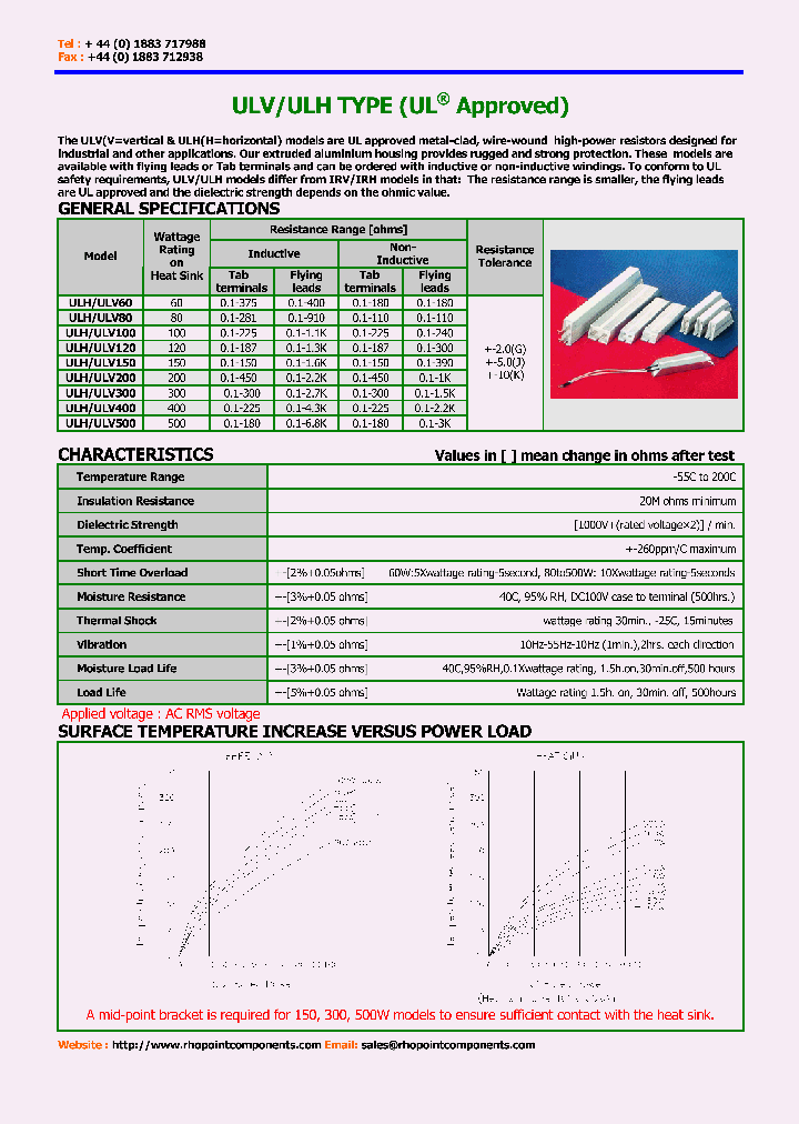ULHULV100_679046.PDF Datasheet